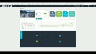 GoodWe Sems Portal Anmeldung screenshot 5