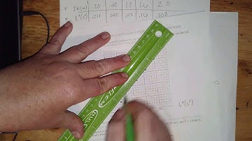 AP Physics C: Mechanics 2018 #1