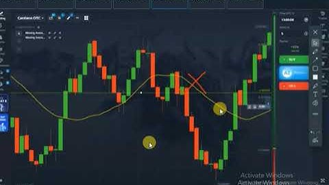 Master Binary Options Trading: Proven Strategie for Success! 🚀part 3