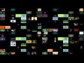 Youtube Thumbnail title