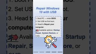 Create Windows 10 Repair Boot USB | Fix PC Boot Problems Fast