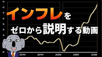 【危機】日本にも襲来したインフレについて基本からわかりやすく解説！
