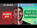 The Proven Set up of Google Ads For Lead Generation (Easy to Follow)