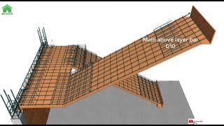 Comment à construire Escaliers Renforcement Conception  Escalier Conception vert Maison Construction