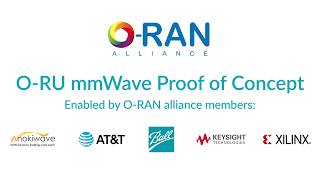 Live From Mwc2019 - Oran 5G Mmwave Demo