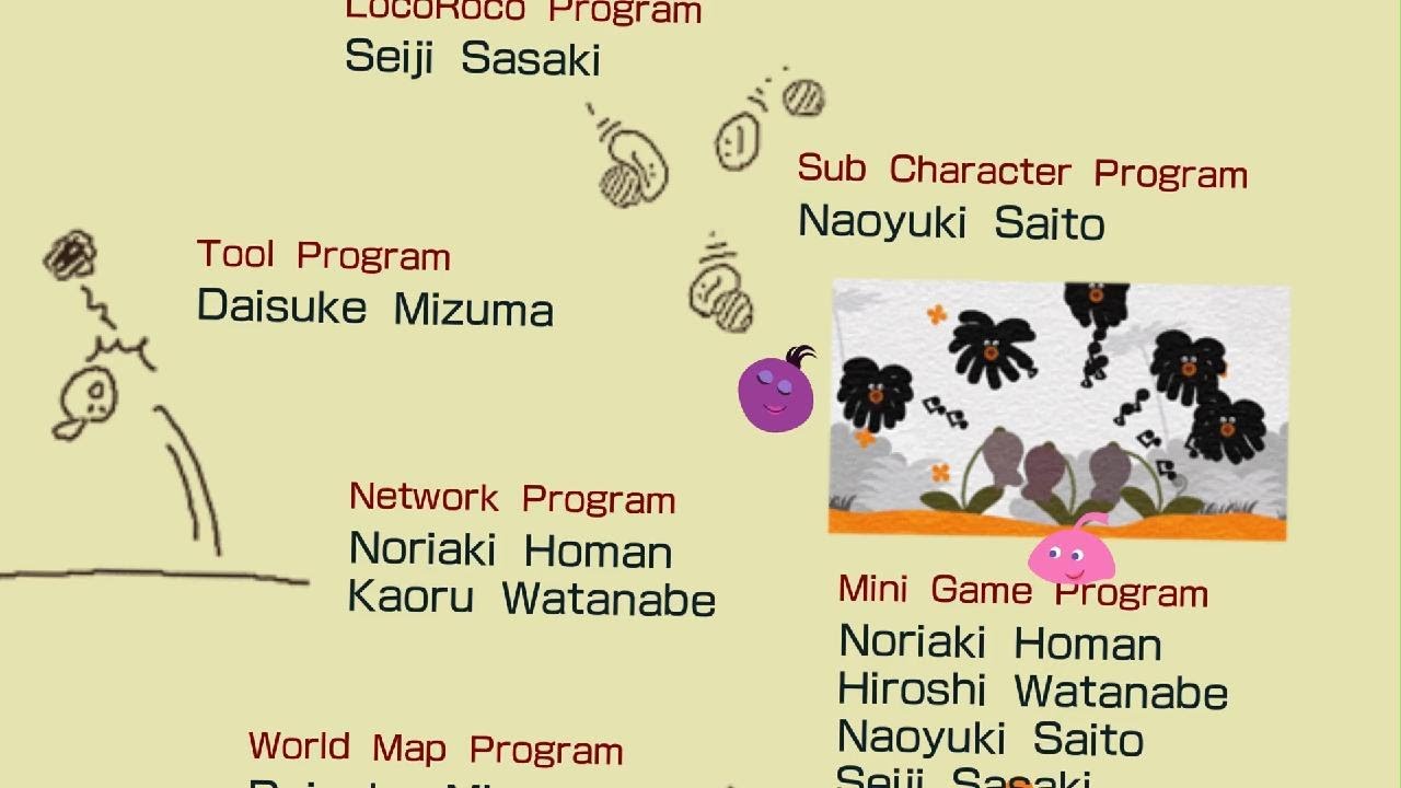 LocoRoco 2 Remastered credits with easter eggs - YouTube