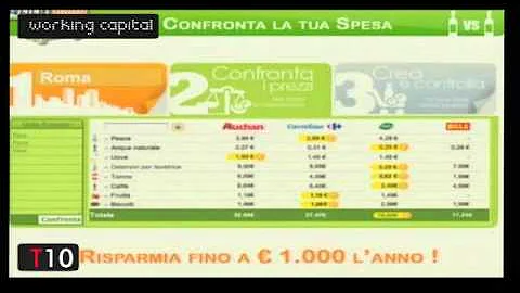 Barbara Labate presenta Risparmio Super