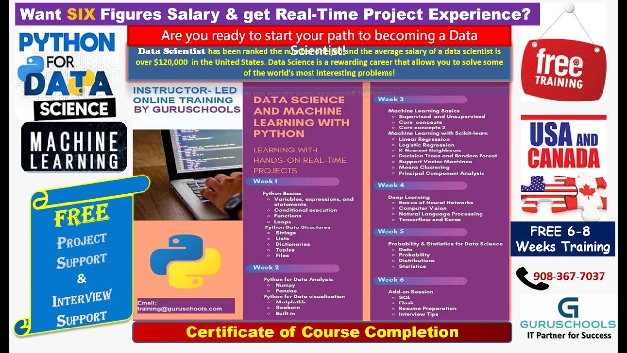 Data Scientist Solution & Statistics - Python Data Science - FREE ...