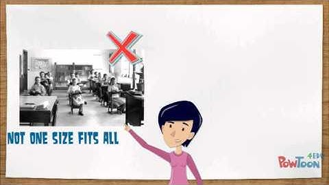 BALANCED LITERACY/RW