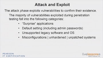 6 6 Security Assessment Testing  Penetration Testing   CISSP