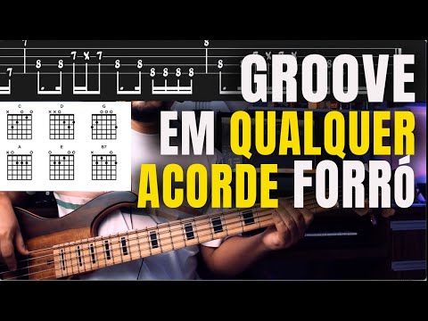 In the Forró rhythm, how do you play the bass in all chords?