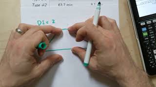Significance Testing 18: Two Sample t-Test for the difference between Means