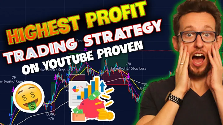 HIGHEST PROFIT Trading Strategy On YouTube Proven ...