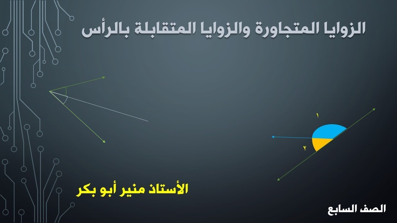 الزوايا المتجاورة والزوايا المتقابلة بالرأس - الصف السابع