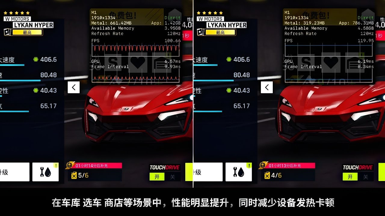The performance optimization for the new version of A9C is finally coming!