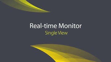 [MaxGauge for Oracle] Real-time Monitoring