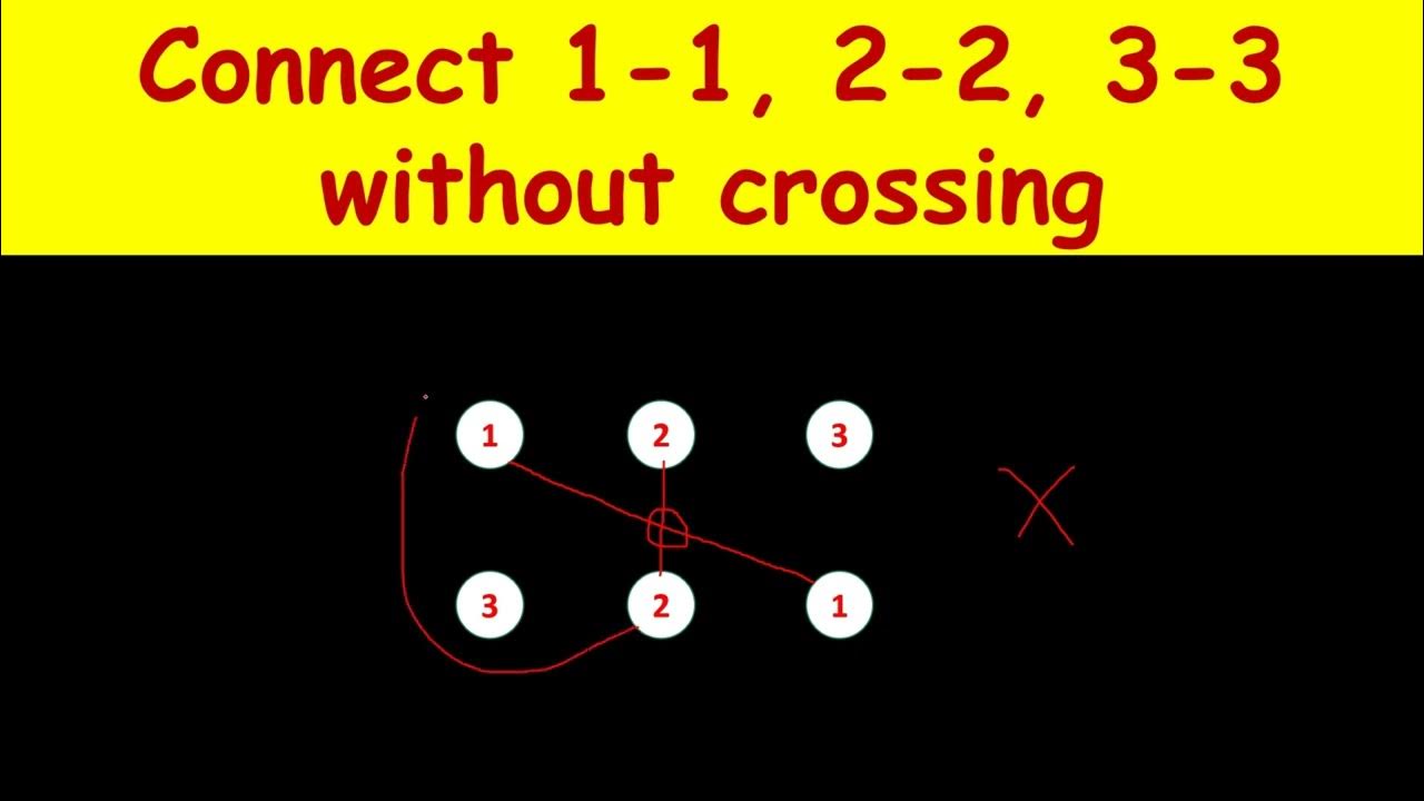 Connect 1 to 1, 2 to 2 and 3 to 3 without crossing Picture Puzzle