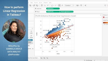 How to perform Linear Regression in Tableau?