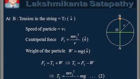 vDo QA Work Energy Power-12/ Motion in a Vertical Circle
