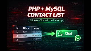HOW  TO BUILD A WHATSAPP CHAT SYSTEM USING PHP & MYSQL
