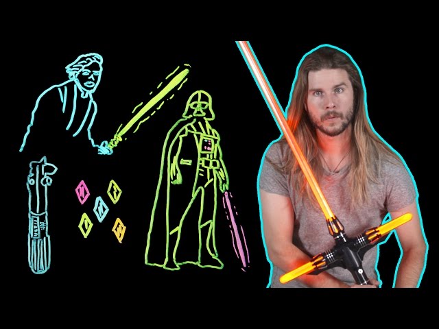 How Lightsaber Color Tells Us What They’re Really Made of!