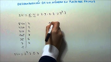 DESCOMPOSICIÓN DE UN NÚMERO EN FACTORES PRIMOS. HD