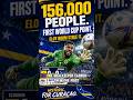 7 Goals Conceded… Then a World Record 6 Days Later #fifaworldcup2026 #soccer #curacao