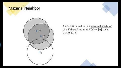 ALGOSENS.1.1 Distributed Localization of Wireless Sensor Network Using Communication Wheel