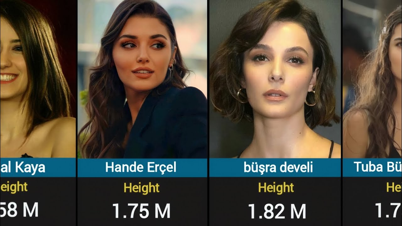  Most Famous Turkish Actresses Height in 2025 Comparison 