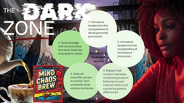 Race Isn’t Biological — So Why Do So Many Still Think It Is? 📱