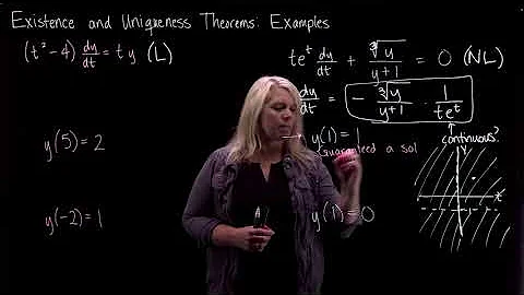 Existence and Uniqueness Theorem Examples