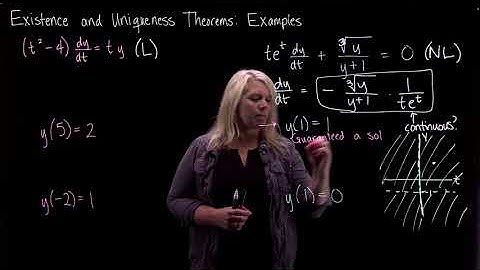 Existence and Uniqueness Theorem Examples