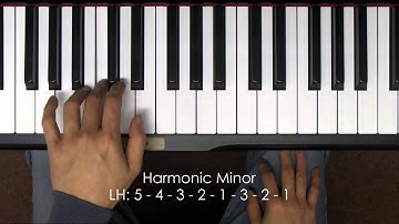 A Minor (three forms) Scale Fingering (1 Octave, Hands Separately) - Piano