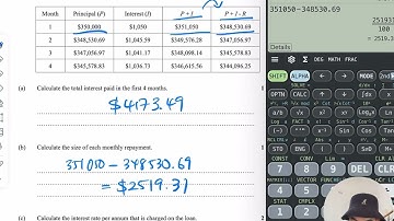 HSC Maths Standard 2 - Loan Repayment Tables Question