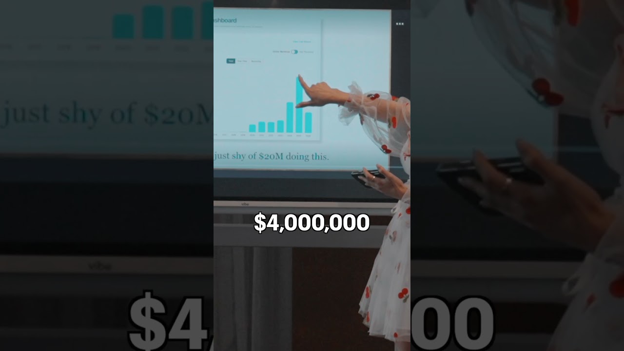 This is my revenue by year since about 2020 ❤️
