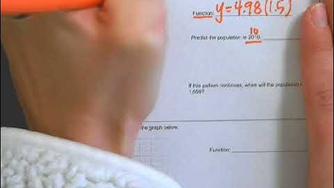 6-4 Video Notes: Exponential Functions From Tables and Graphs