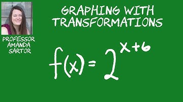Graphing with Transformations Exponential Base 2