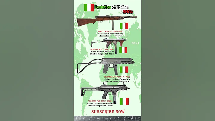 Evolution of  Italian SMGs 💥 #shorts  #subscribe #assaultrifles #militarytech #rifleevolution #army