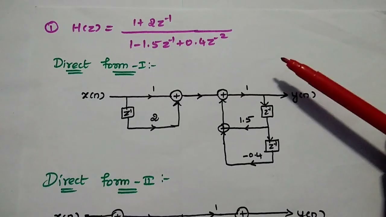 DSP - Unit III - Direct form I and Direct Form II Structures in Tamil