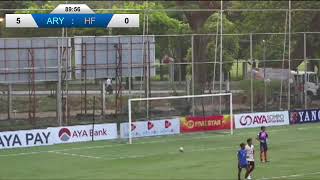 MNL II Promotion Amateur Tournament 2026 -- Aryu FC ( Blue ) Vs Happy Friendship