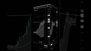 Mazagon dock share latest news | Mazagon dock share news | Best Defense stock | Shipbuilding stock