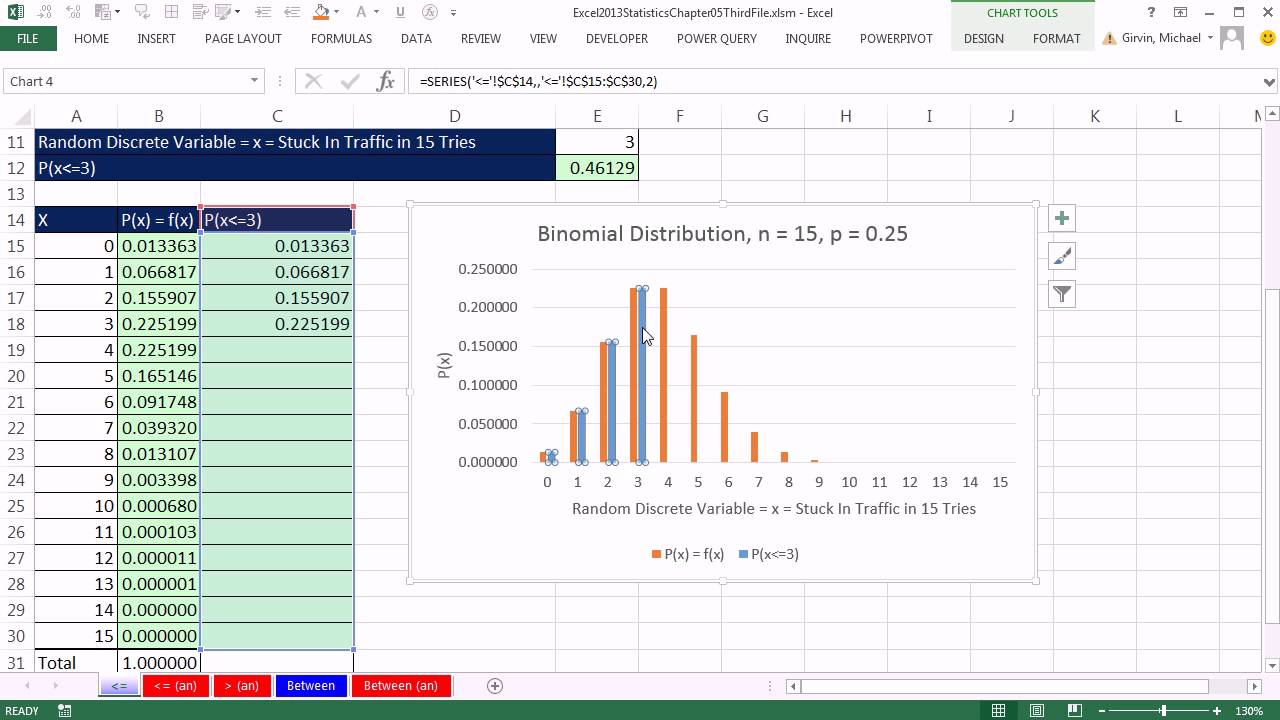 Probability Chart Excel