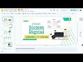 Sistem Digital 3 - Operasi Aritmatika Bilangan Biner