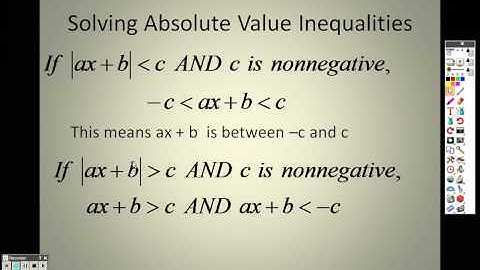 Algebra 2 1 7 Lesson Part 1 Solving Absolute Value Equations and Inequalities