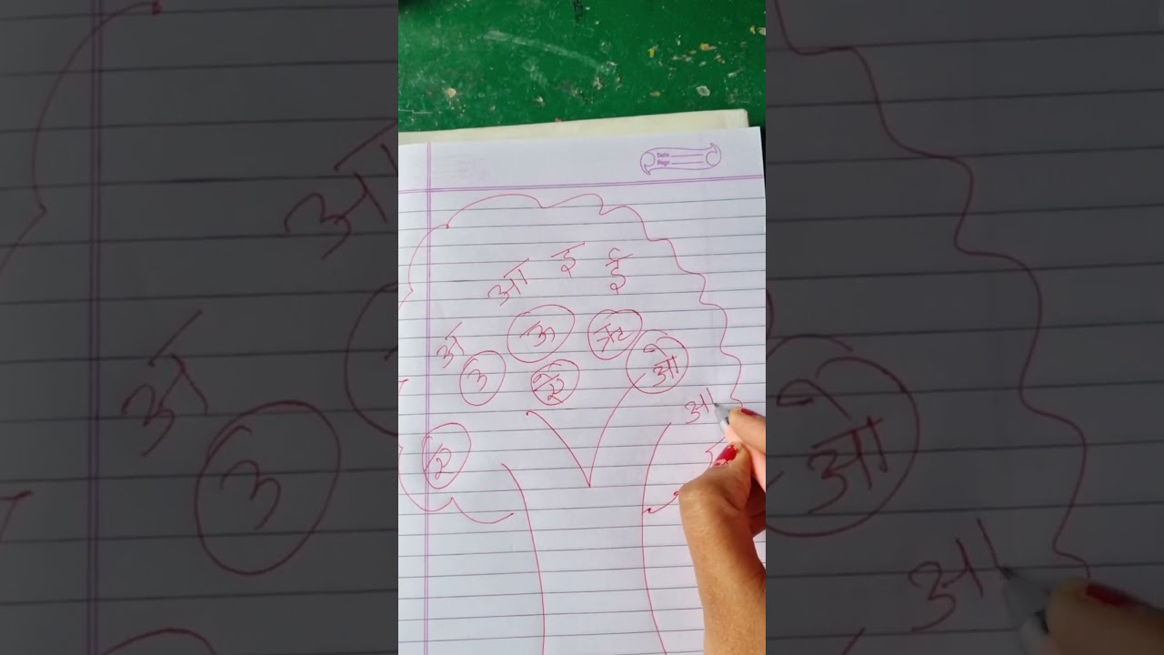 easy Varmala recognizetion # youtubeshorts