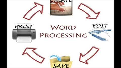 UNIT - 2| WORD PROCESSING  |INTRO