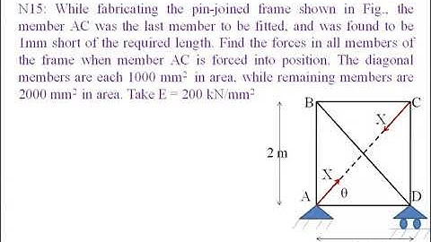 Structural Mechanics-II: Part 21
