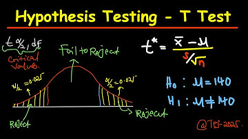 Hypothesis Testing -  One & Two tailed t test