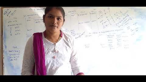 std12 subject accounts ch 6 example 23 part 2