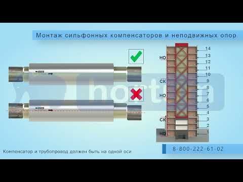 Монтаж сильфонных компенсаторов и неподвижных опор Hortum